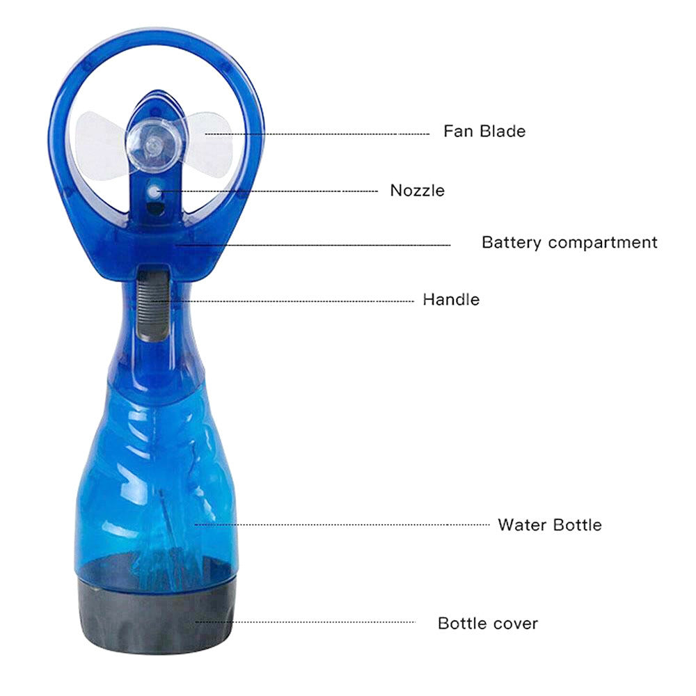 Portable spray fan